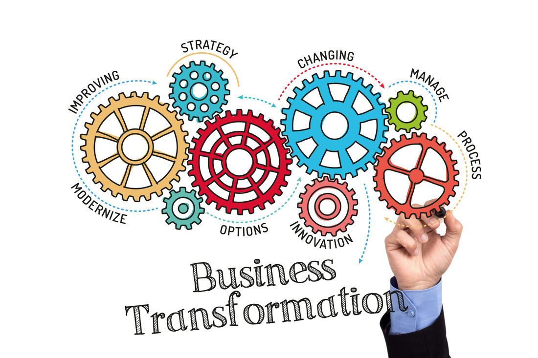 is-business-change-possible-scs-performance